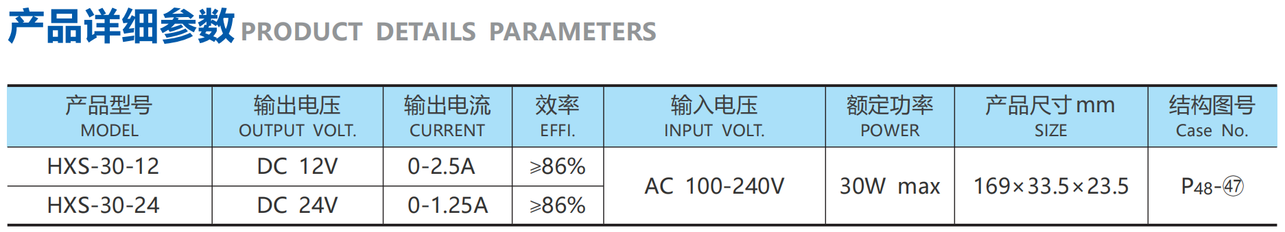 香港六和最新免费资料