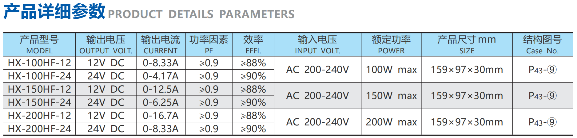 香港六和最新免费资料